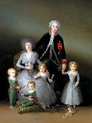 Francisco de Goya, The Family of the Duke of Osuna